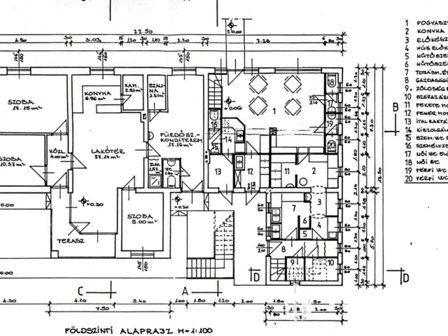 Álmodja meg, és vállalkozzon saját otthonában