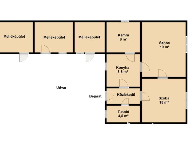 Kis családi fészek