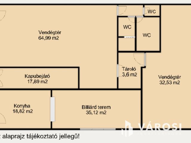 Eladó vendéglátóhely Hódmezővásárhely-Susánban